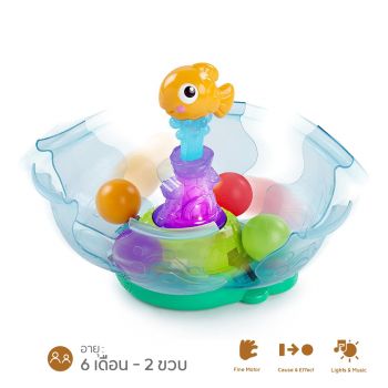 Funny Fishbowl