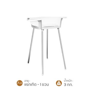 Aqua Scale Stand For Infant Bath Tub White
