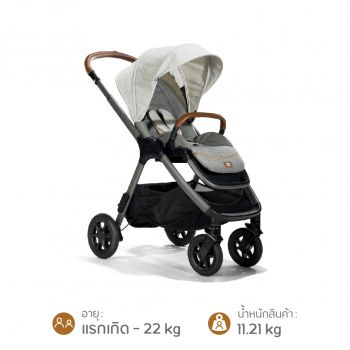 Stroller Finiti